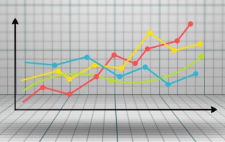 Pivot Table und Pivot Chart in Microsoft Excel erstellen