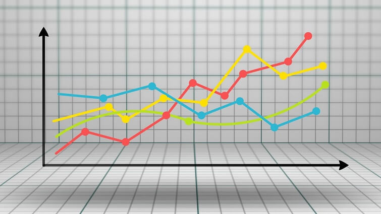 Pivot Table und Pivot Chart in Microsoft Excel erstellen Pivot Table und Pivot Chart in Microsoft Excel erstellen
