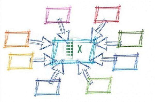sverweis und wverweis in excel