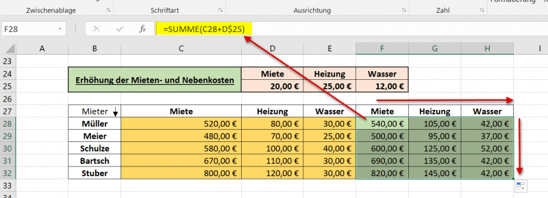 gemischter Bezug-Kopierrichtung Horizontal