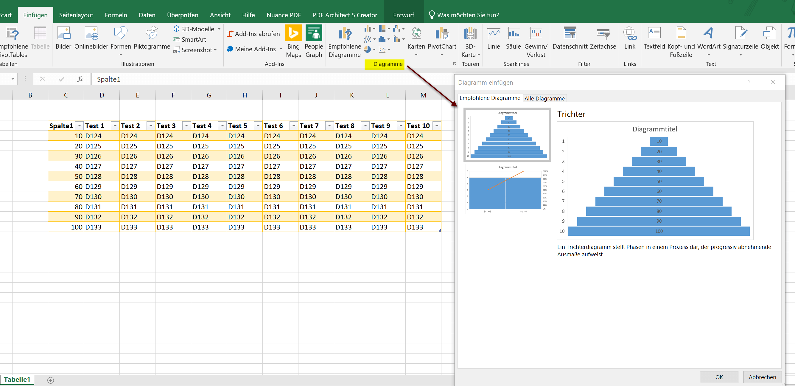 Excel 2019 - Trichterdiagramm