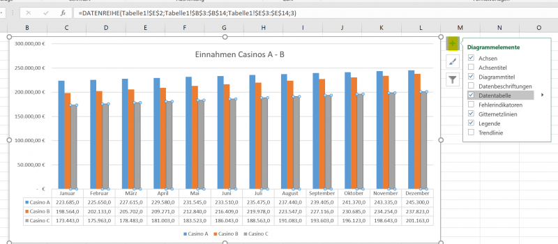 6.Datentabelle in Diagramm einfuegen