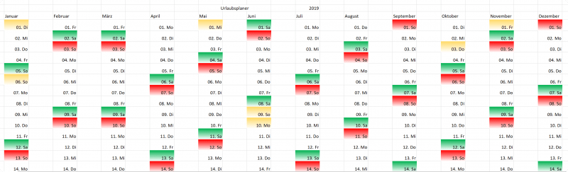 Excel Urlaubsplanung Zwischenschritt