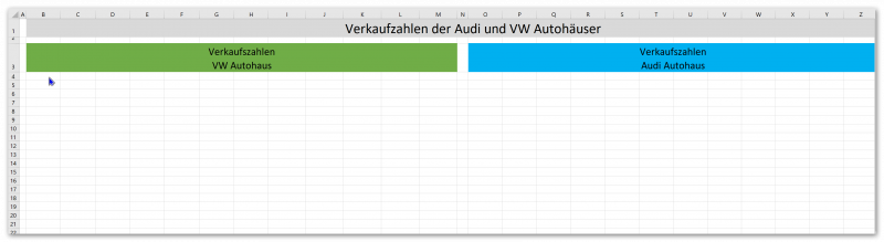 PowerQuery - Fiktive VK-Zahlen Abb.1