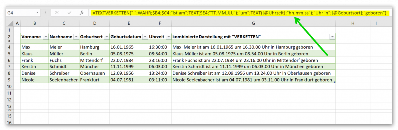 TEXTVERKETTEN mit Leerzeichen-Datum-Uhrzeit
