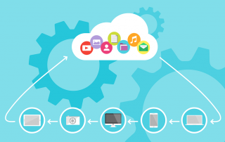 Cloud-Sicherheit