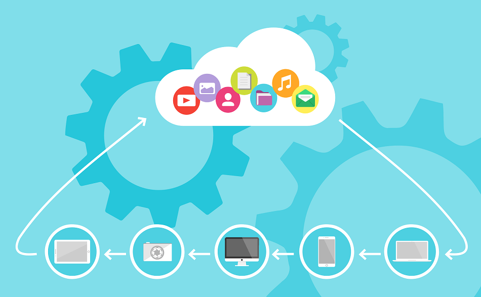 Cloud-Sicherheit Cloud-Sicherheit