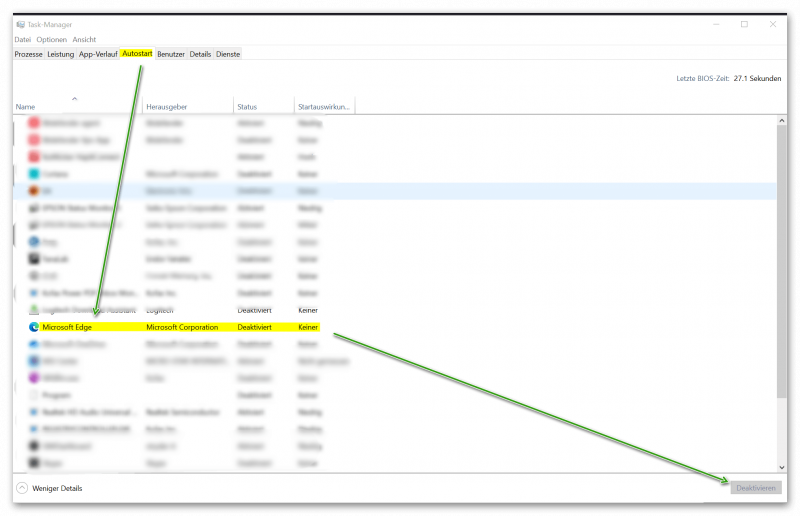 Windows Task Manager - Leistung