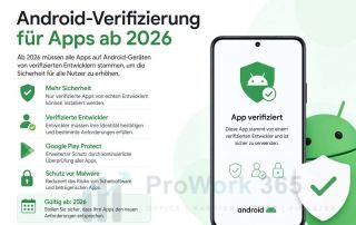 Android-Verifizierung für Apps ab 2026