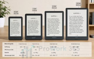 Die besten E-Book-Reader von 6 bis 10 Zoll im Vergleich