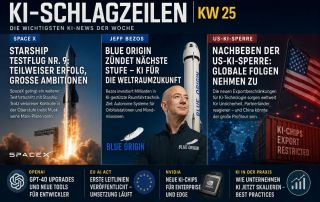 KI-Schlagzeilen-KW 25-2026