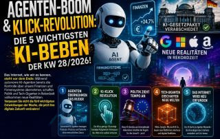 Die 5 wichtigsten KI-Schlagzeilen der Woche 28-2026