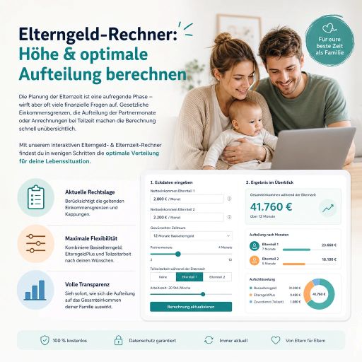 Elterngeld-Rechner