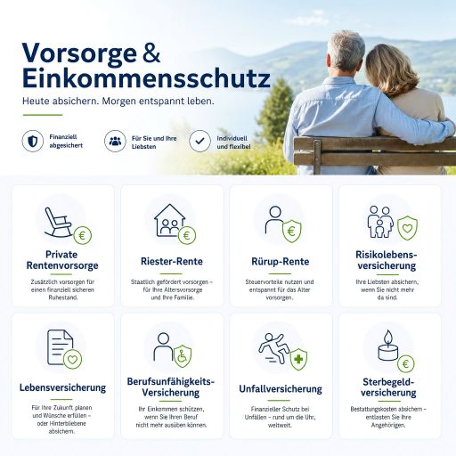 ProWork 365 - Vorsorge-Einkommensschutz-Vergleichsrechner